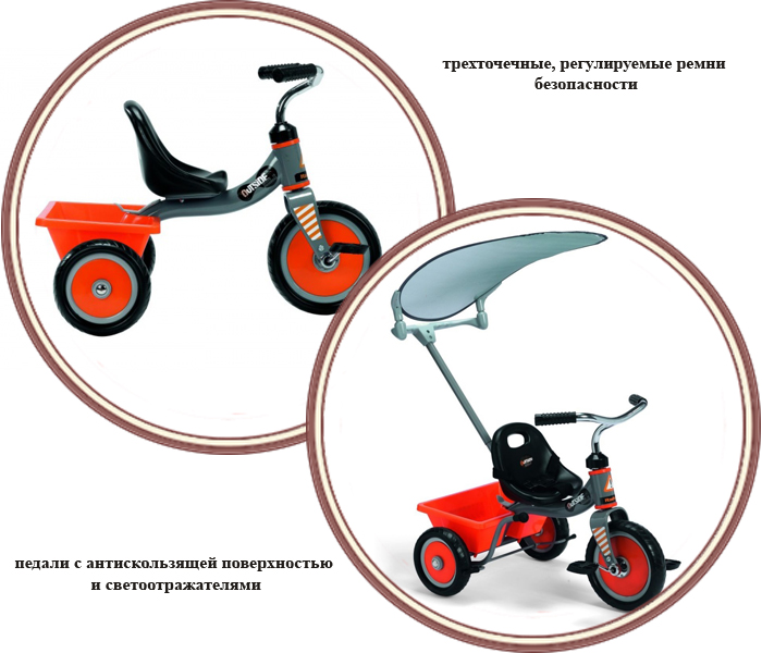 ���� ��������� ������������ Italtrike Outside Passenger 2160 (��������� ������� ����������)